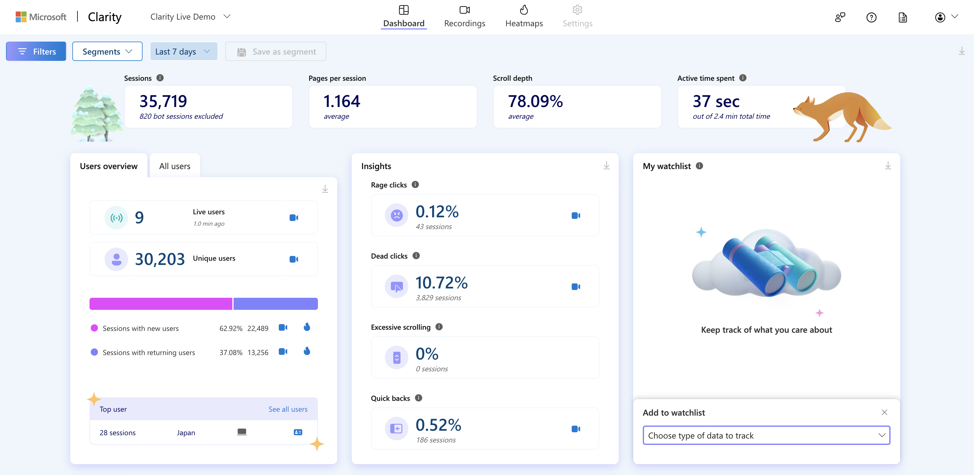 Microsoft Clarity - B-New - See what your users want