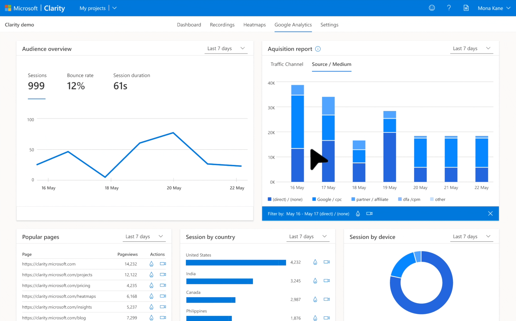 Microsoft Clarity, the company's tool for visualizing user experience, is  out of beta