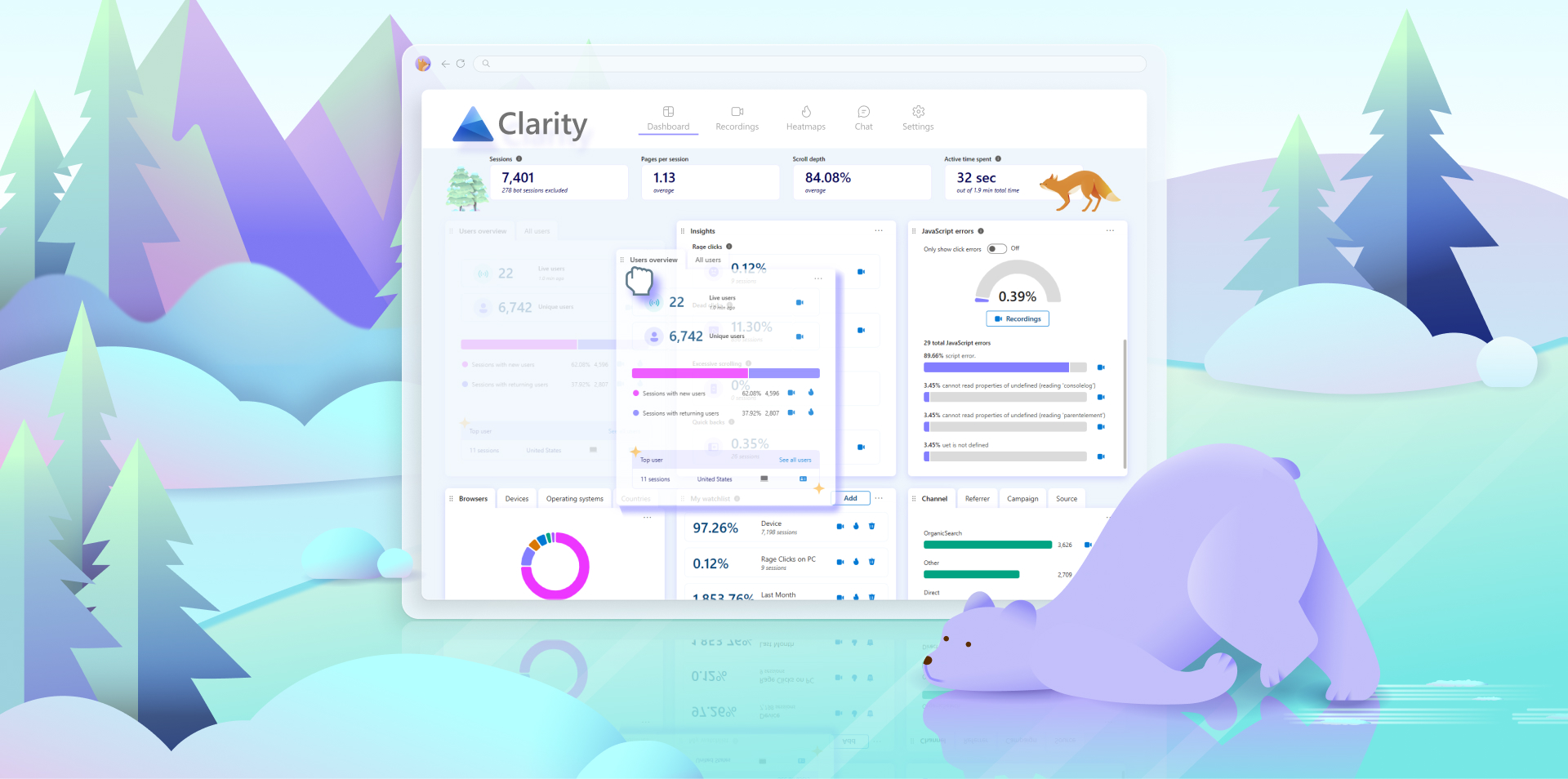 The Clarity Dashboard is Now Customizable! 