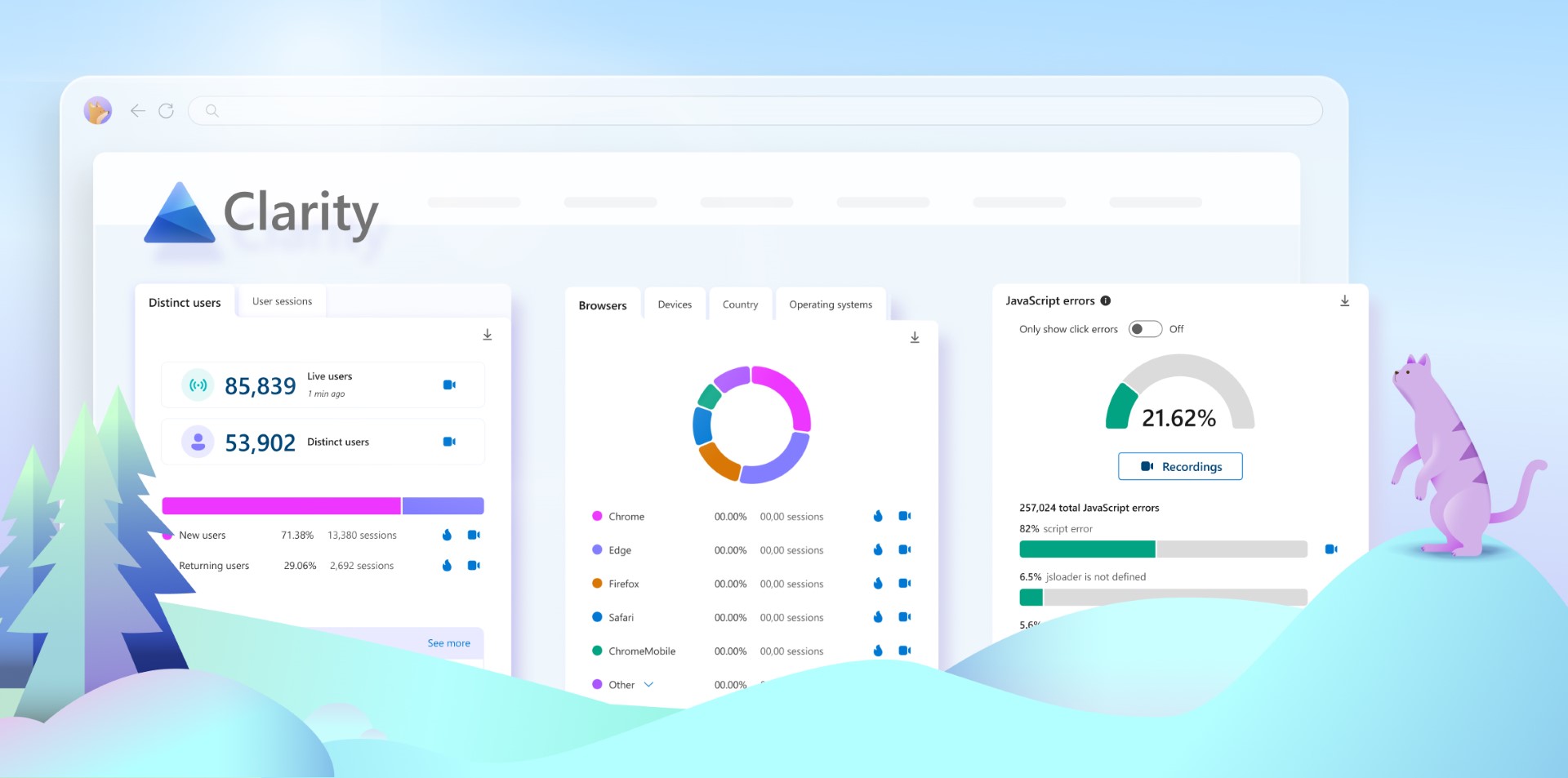 Microsoft Clarity kezelőfelülete – látogatói hőtérkép és felvétel elemzés