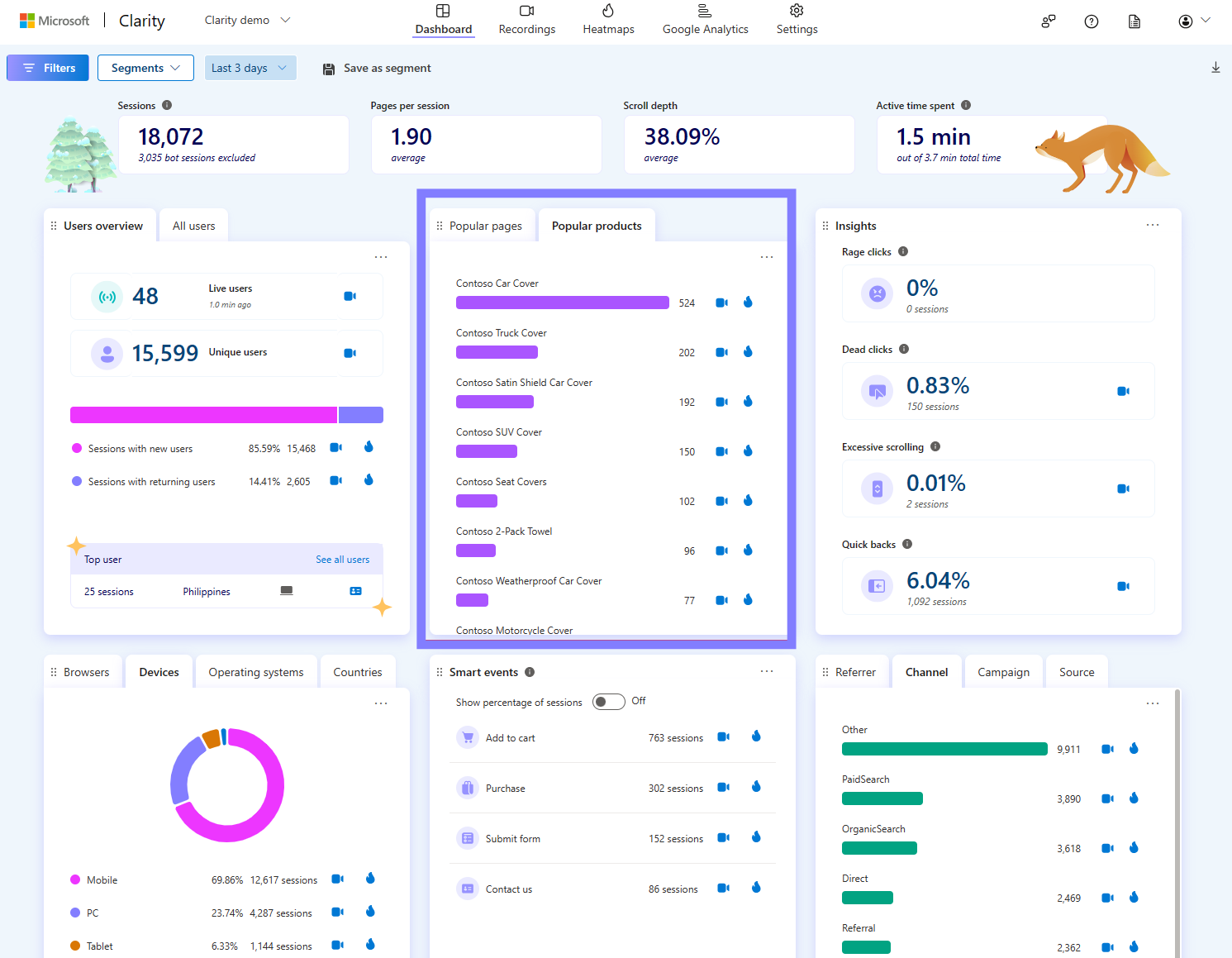 Optimize Your Shopify Funnel with Microsoft Clarity