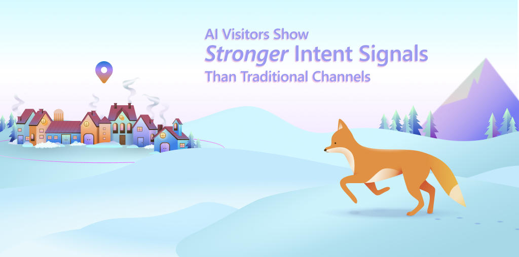 ai visitors show stronger intent signals than traditional channels