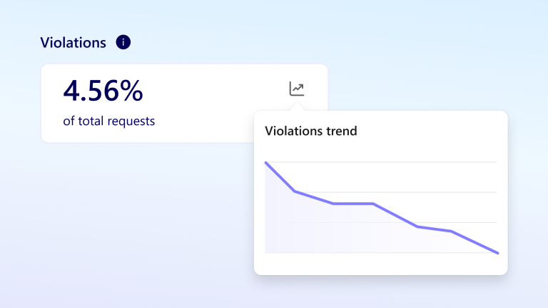 screenshots from clarity bot violations card