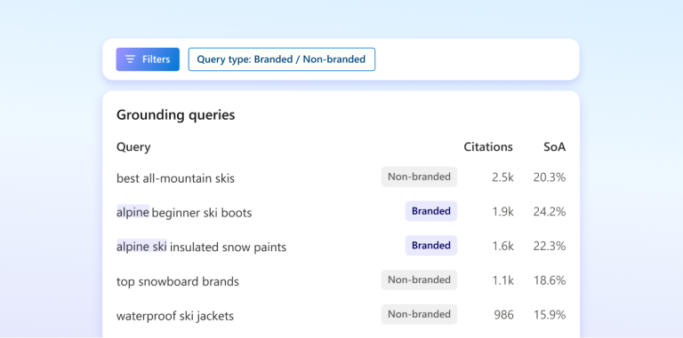 branded vs non branded queries feature screenshot
