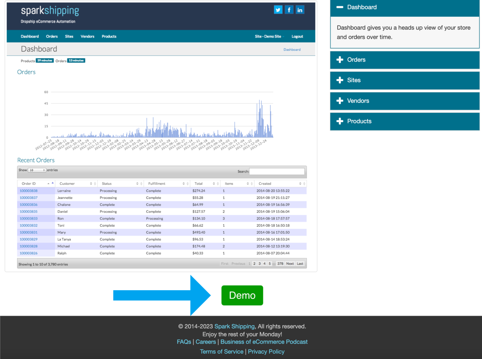 Spark Shipping - Increased Inbound Leads by 30% with Clarity