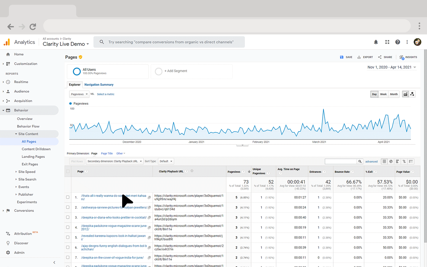 Microsoft Clarity Analytics: Everything You Need To Know